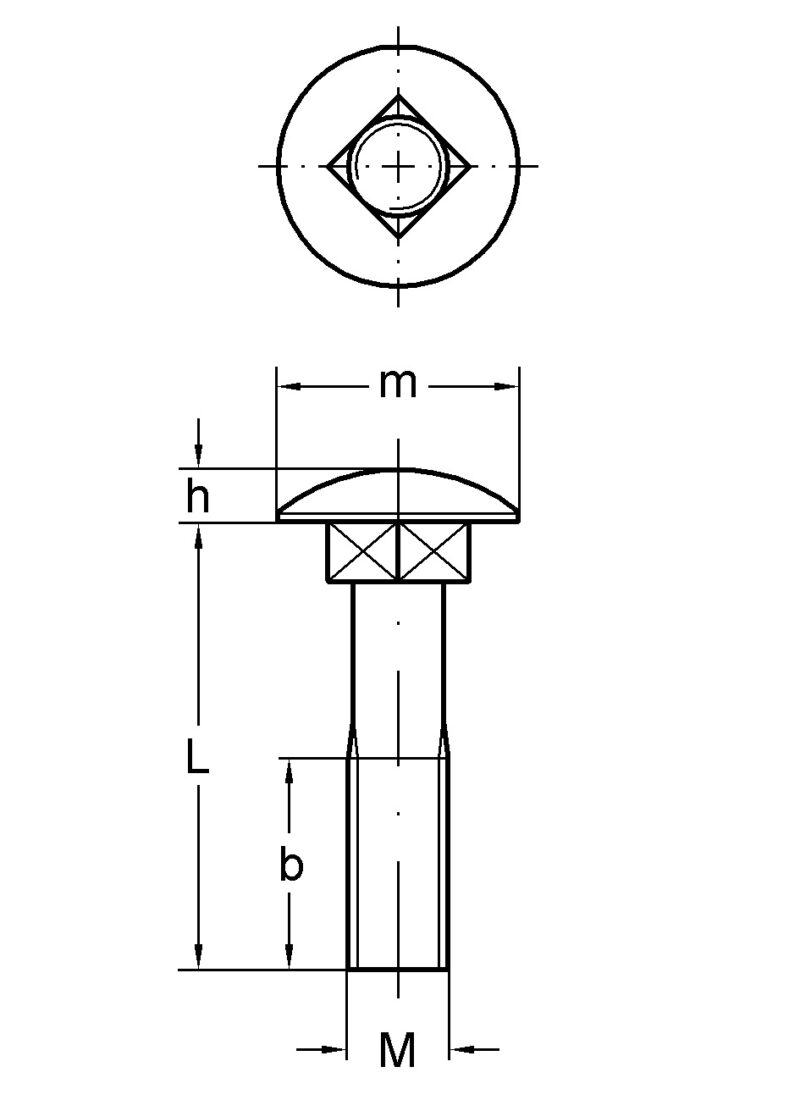 Flachrundschrauben Und Halbrundschrauben Nach DIN Wernecke flachrundschrauben-und-halbrundschrauben-nach-din-wernecke